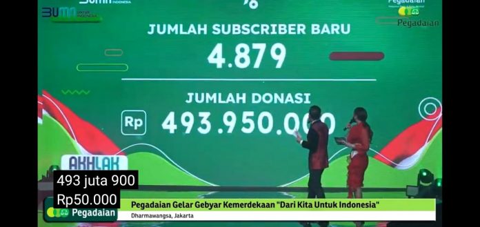 Gebyar Kemerdekaan dari Kita untuk Indonesia